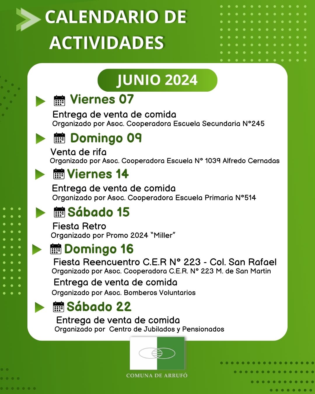 properties